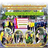 https://scontent.fbkk5-6.fna.fbcdn.net/v/t1.0-0/p206x206/131658201_1538629519860932_2242102522257033664_o.jpg?_nc_cat=101&ccb=1-3&_nc_sid=0be424&_nc_ohc=yGFhQJdzgLoAX8NG7sm&_nc_ht=scontent.fbkk5-6.fna&tp=6&oh=d7f2fde9d839d91a95ad7b5ab3873e68&oe=6077D35E